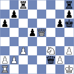 Lusher - Wilson (England, 1998)