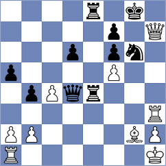 Rottenwohrer Suarez - Kavutskiy (chess.com INT, 2023)