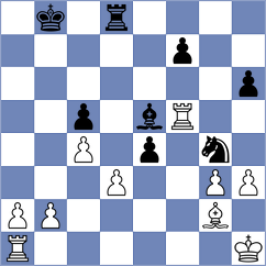 Fiorito - Ruperez (Escaldes AND, 2025)