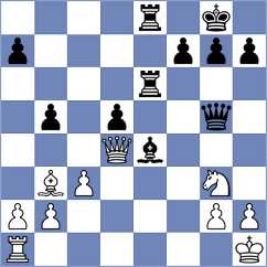 Novikova - Mortazavi (Chess.com INT, 2021)