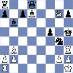 Ahmadzada - Fedoseev (chess.com INT, 2023)