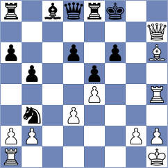 Anton Guijarro - Ibarra Jerez (chess.com INT, 2024)