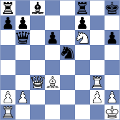 Chigorin - Halprin (Vienna, 1898)