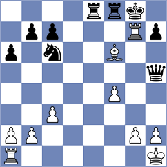 Gosh - Abrahams (chess.com INT, 2024)