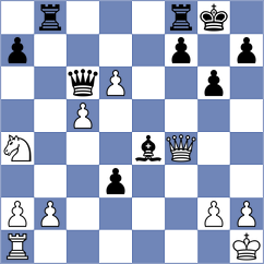 Yuksel - Moiseenko (Urgup, 2004)