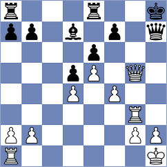 Janaszak - Agibileg (chess.com INT, 2025)