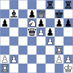 Siddarth - Srivatsav (Lichess.org INT, 2020)