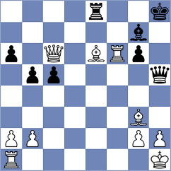 Yeganegi - Vujcic (chess.com INT, 2025)