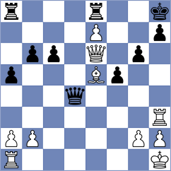 Koridze - Johnson (Chess.com INT, 2021)