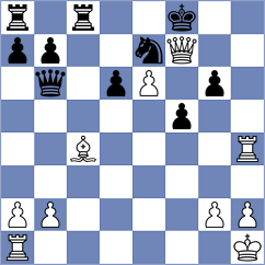 Zaichenko - Nikolic (chess.com INT, 2024)
