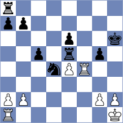 Da Silva - Gasparyan (chess.com INT, 2025)