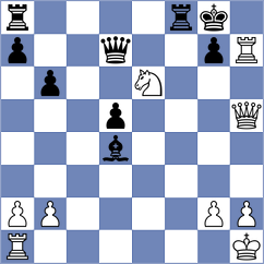Belyakov - Korchmar (chess.com INT, 2022)