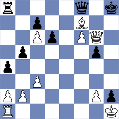 Reti - Orbach (Giessen, 1928)
