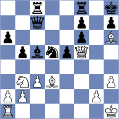 Bryakin - Keleberda (chess.com INT, 2023)
