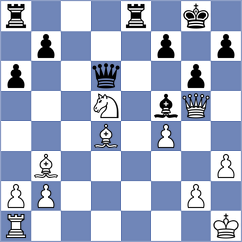 Lu - Bondick (Playchess.com INT, 2004)