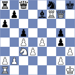 Wernberg - Senft (chess.com INT, 2025)