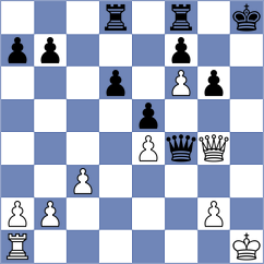 Bruhovich - Apoorv Kamble (chess.com INT, 2025)