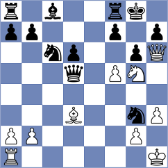 Micka - Priborsky (Plzen, 2003)