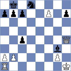 Chen - Tobak (chess.com INT, 2024)