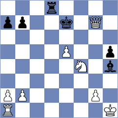 Samunenkov - Sahin (chess.com INT, 2024)