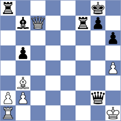 Danzer - Khusnitdinova (chess.com INT, 2025)