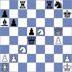 Matijevic - Tadic (Serbia, 2007)