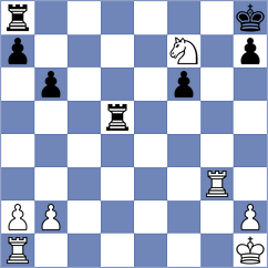 Nguyen Thanh Nghia - Mena (chess.com INT, 2025)