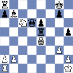 Ai - Gardezi (chess.com INT, 2023)