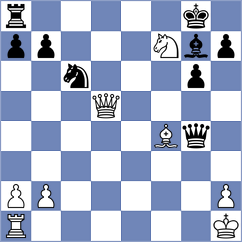 Papaioannou - Lopez Rayo (chess.com INT, 2025)