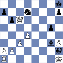 Mirzaad - Carnicelli (Chess.com INT, 2020)