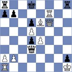 Babayeva - Haitin (chess.com INT, 2024)