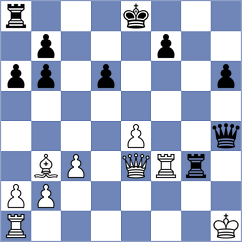 Morales Risco - Chiluisa Bautista (Chess.com INT, 2020)