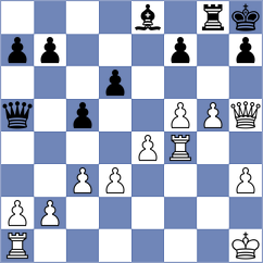 Frey - Sonnhalter (Willingen, 2005)