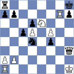 Decker - Kim (chess.com INT, 2025)