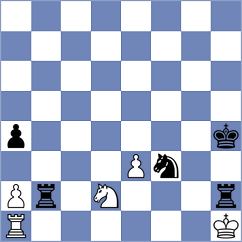 Redor - Hosseinzadeh (chess.com INT, 2022)