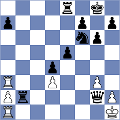 Wankhade Sanskruti - Nielsen-Refs (chess.com INT, 2025)