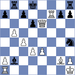 Wehner - Novikov (chess.com INT, 2025)
