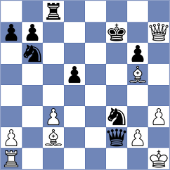 De Souza - La Villa Rivas (chess.com INT, 2025)