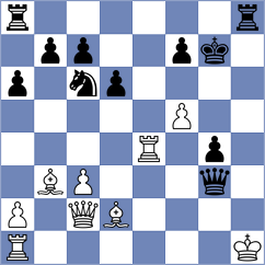 Fedunov - Thorfinnsson (chess.com INT, 2025)