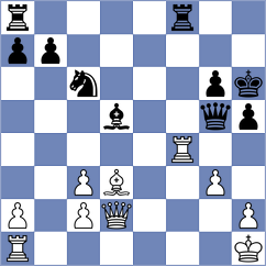 Sethuraman - Antoniou (chess.com INT, 2024)