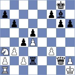 Konjevic - Lukic (Belgrade, 2005)