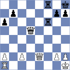 Mirza - Das Chagas (chess.com INT, 2025)