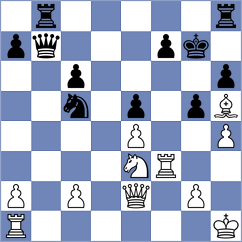 Oganian - Makhnev (chess.com INT, 2023)