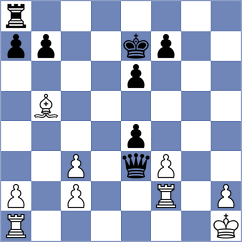 Chigorin - Schiffers (St Petersburg, 1878)