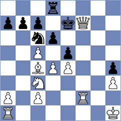 Zhingri Bermeo - Masache Rojas (Chess.com INT, 2020)