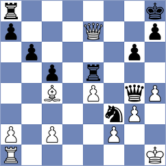 Zhuang - Ruchinskaya (chess.com INT, 2025)
