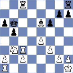 Garakov - Borges Feria (chess.com INT, 2023)
