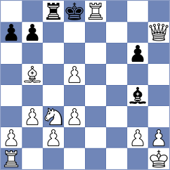 Cedeno Ramos - Avelino Ferrin (Chess.com INT, 2020)