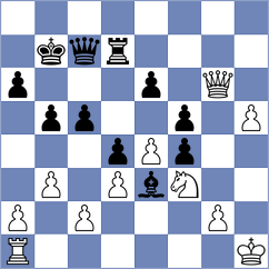 Boder - Kambrath (chess.com INT, 2022)