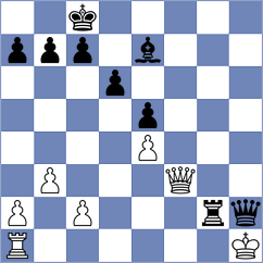 Matak - Cvetkovic (Split, 2021)
